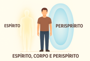 Há no Homem Três Coisas Essenciais: Espírito, Corpo e Perispírito