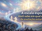 A escala espírita